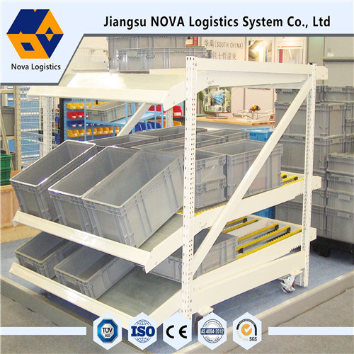 การปฏิบัติหน้าที่ปานกลางผ่านชั้นวางจาก Nova Logistics