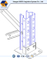 Heavy Duty Powder Coating เหล็กชั้นวางคลังสินค้า